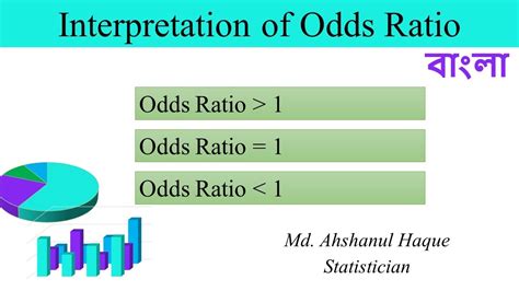 odds ratio betekenis|Hoe oddsratio’s te interpreteren – Statorialen.